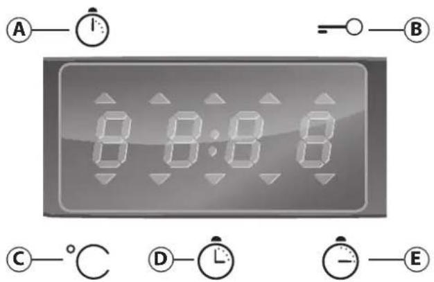 PRIVILEG PCCI 802160 - Detail Display - 1