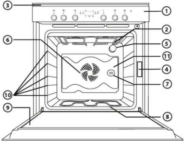 PRIVILEG PCCI 802160 - FÜR DEN ELEKTRISCHEN ANSCHLUSS LESEN SIE BITTE DEN TEIL BEZÜGLICH DER INSTALLATION - 1
