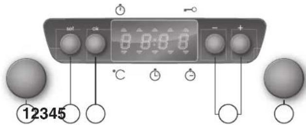 PRIVILEG PCCI 802160 - Funktionsbeschreibung - 1