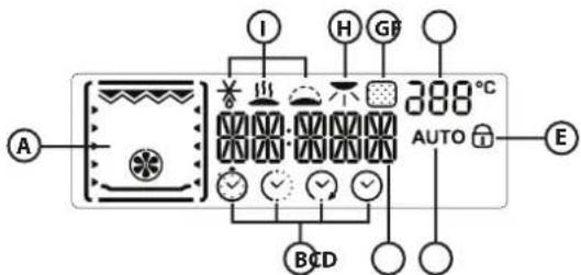PRIVILEG PCCI 812260 - BESCHREIBUNG DISPLAY - 1