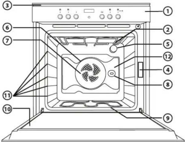 PRIVILEG PCCI 812260 - FÜR DEN ELEKTRISCHEN ANSCHLUSS LESEN SIE BITTE DEN TEIL BEZÜGLICH DER INSTALLATION - 1