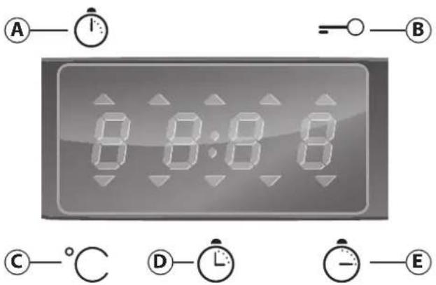 PRIVILEG PCCI 502160 - Detail Display - 1