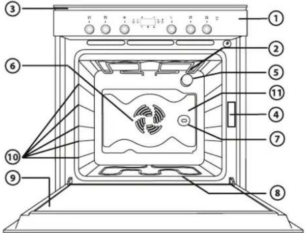 PRIVILEG PCCI 502160 - FÜR DEN ELEKTRISCHEN ANSCHLUSS LESEN SIE BITTE DEN TEIL BEZÜGLICH DER INSTALLATION - 1