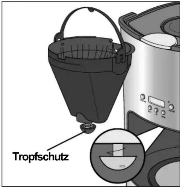 Tropfschutz