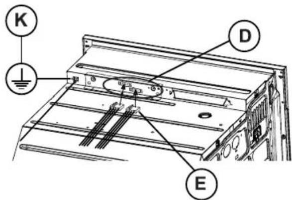 PRIVILEG PCTOC 240060 F - Anschluss an den Backofen - 1