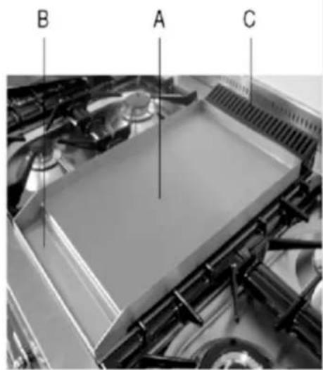 ILVE P965 - WARNING - 1