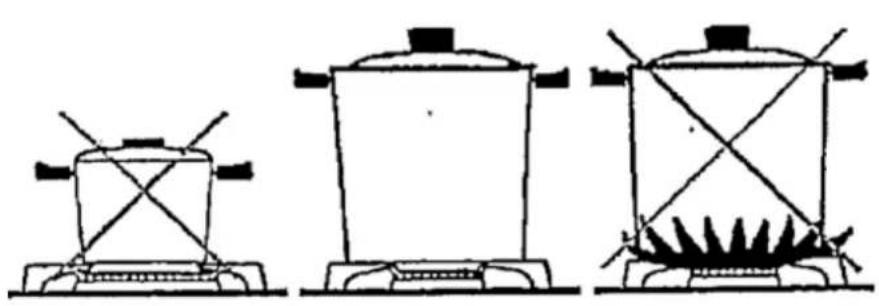 ILVE P965 - PRACTICAL HINTS FOR USE - 1
