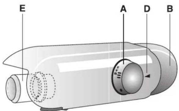 PRIVILEG PRFIF 131 A - BEDIENUNG - 1