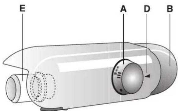 PRIVILEG PRFIF 130 A - BEDIENUNG - 1