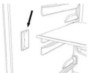 PRIVILEG PRBIF 290 A - LED-LEUCHTEN (je nach Modell) - 1