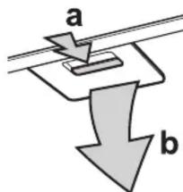 a b