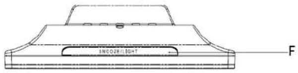 SINOZEN LIGHT F