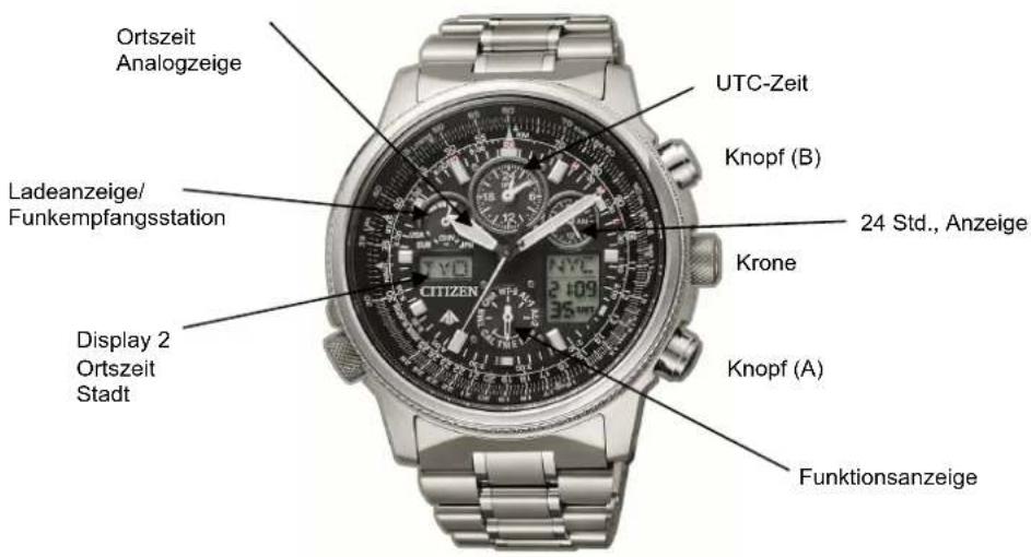 CITIZEN CAL U680 - BEDIENUNGSANLEITUNG Cal. U680 - 1