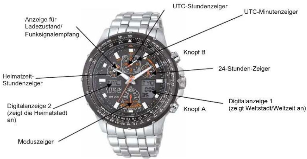 CITIZEN CAL U600 - 1