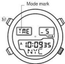 CITIZEN CAL U040 - Switching Digital Functions (Modes) - 1
