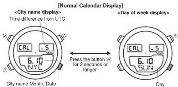 CITIZEN CAL U040 - Using the Calendar [CAL] - 1