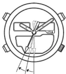 CITIZEN CAL U040 - Low Battery Warning Function - 1