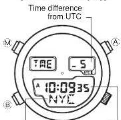 CITIZEN CAL U040 - Setting the Digital Time [TME] - 1