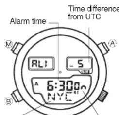 CITIZEN CAL U040 - Using the Alarm [AL1/AL2] - 1