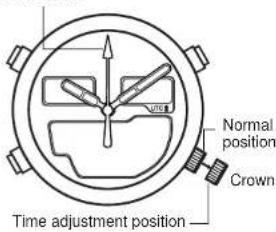 CITIZEN CAL U040 - Setting the Analog Time - 1