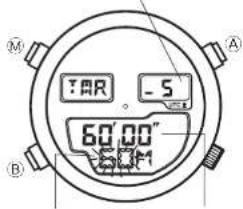 CITIZEN CAL U040 - Using the Timer [TMR] - 1
