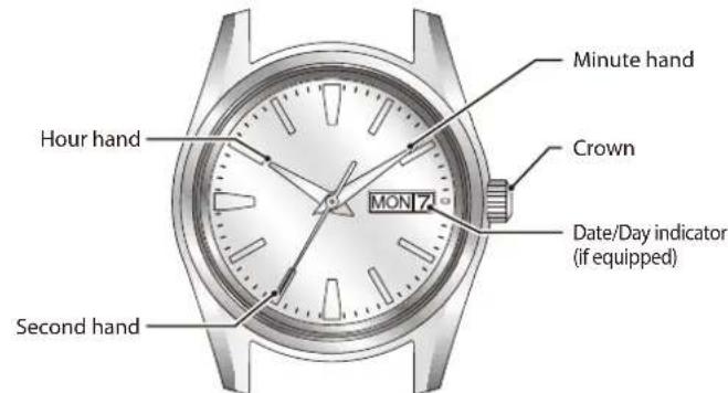 CITIZEN CAL J8X - Component identification - 1