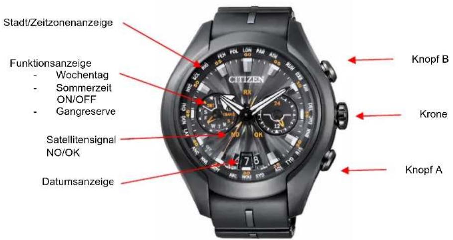 CITIZEN CAL H909 - BEDIENUNGSANLEITUNG Cal. H909 (Kurzform) - 1