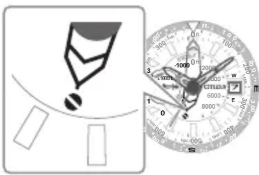 CITIZEN CAL J290 - Cannot measure compass direction - 1