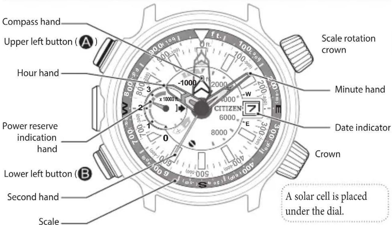 CITIZEN CAL J290 - CONTENTS - 2