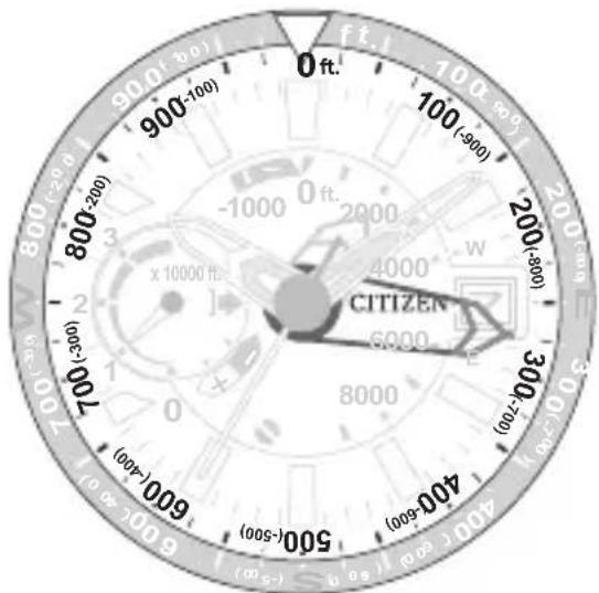 CITIZEN CAL J290 - ft hand indication - 1