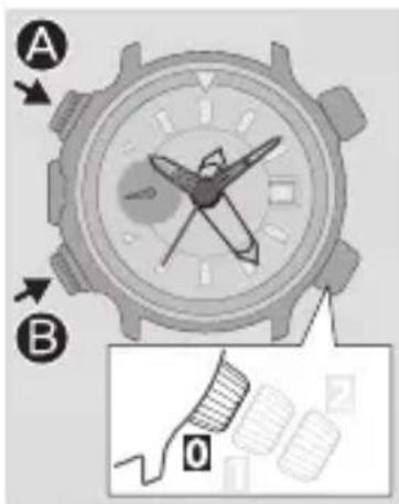 CITIZEN CAL J290 - Calibrating altitude indication - 1