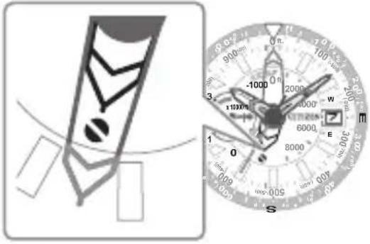 CITIZEN CAL J290 - Cannot measure compass direction - 2