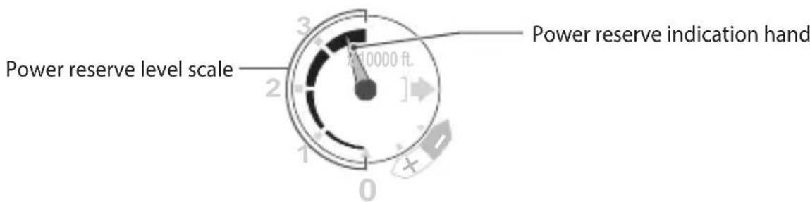CITIZEN CAL J290 - Power reserve indication (Power reserve indication hand on the left sub dial) - 1