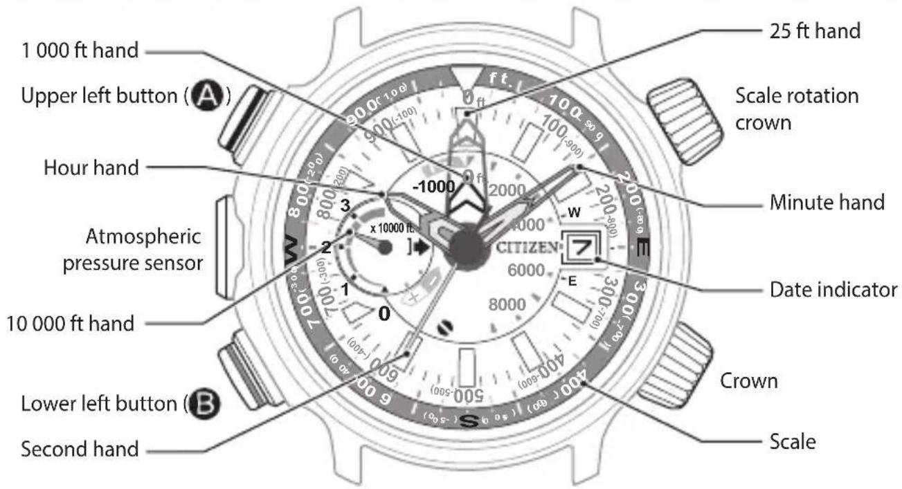 CITIZEN CAL J290 - CONTENTS - 1
