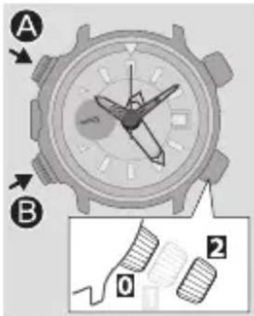 CITIZEN CAL J290 - Correcting the reference position - 1