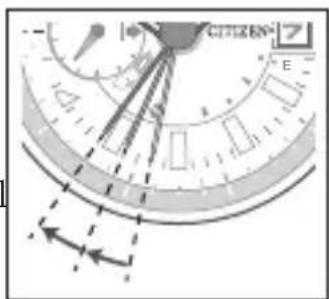 CITIZEN CAL J290 - When the watch reaches a low charge state (insufficient charge warning function) - 1