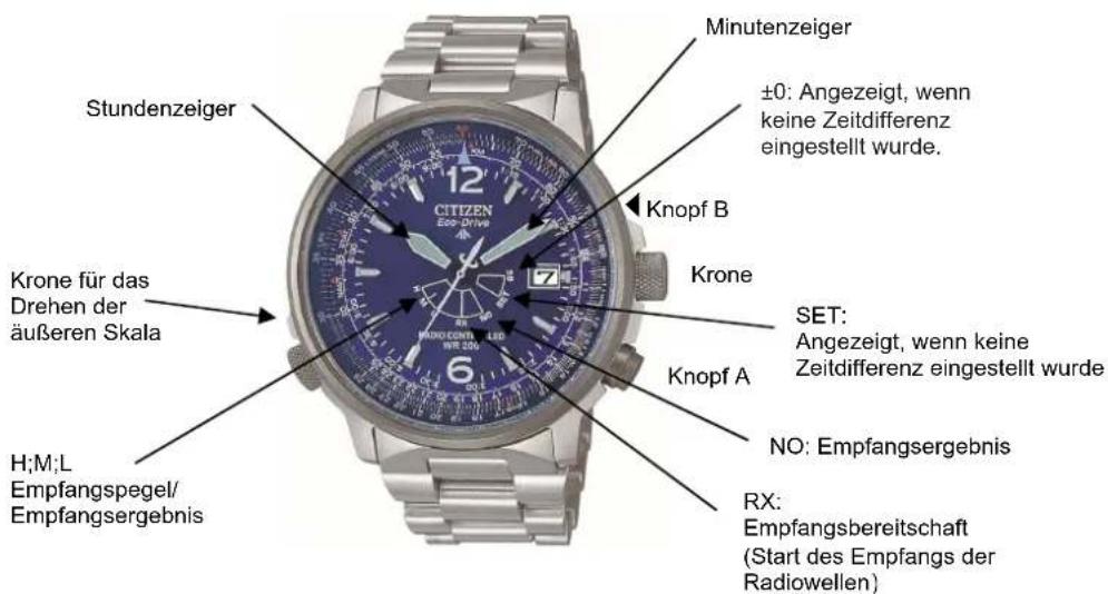 CITIZEN CAL H466 - BEDIENUNGSANLEITUNG Cal. H461\_H466 (Kurzform) - 1