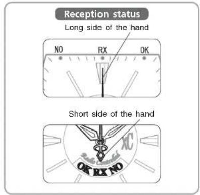 CITIZEN CAL H380 - Fully charge your watch before use by exposing it to sufficient light - 3