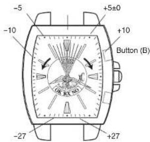 CITIZEN CAL H380 - Correcting the Time Difference - 1