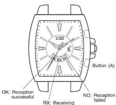 CITIZEN CAL H380 - Operating the Crown - 4