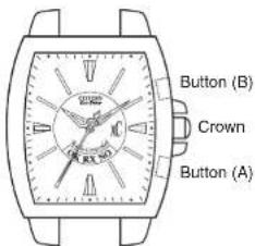 CITIZEN CAL H380 - Functions List - 1