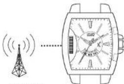 CITIZEN CAL H380 - For Best Reception - 1