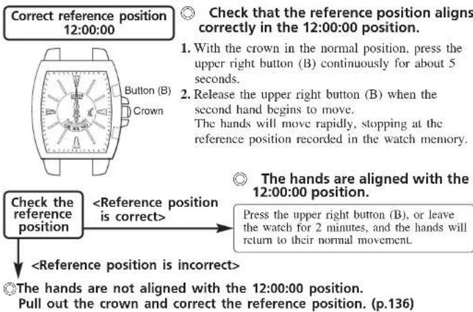 CITIZEN CAL H380 - Examples of magnetic products that can affect the watch. - 1