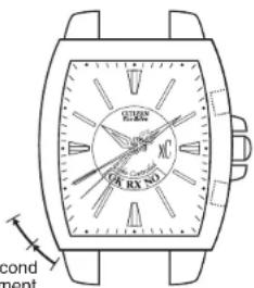 CITIZEN CAL H380 - Insufficient Charge Warning Function Overcharge - 1
