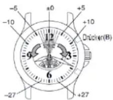 CITIZEN CAL H360 - ZEITZONEN EINSTELLUNG - 1