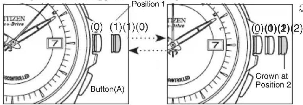 CITIZEN CAL H113 - Setting the Time - 1