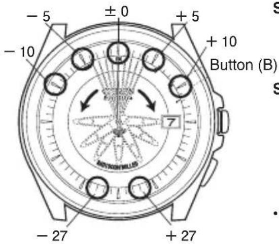 CITIZEN CAL H113 - Time difference correction procedure - 1