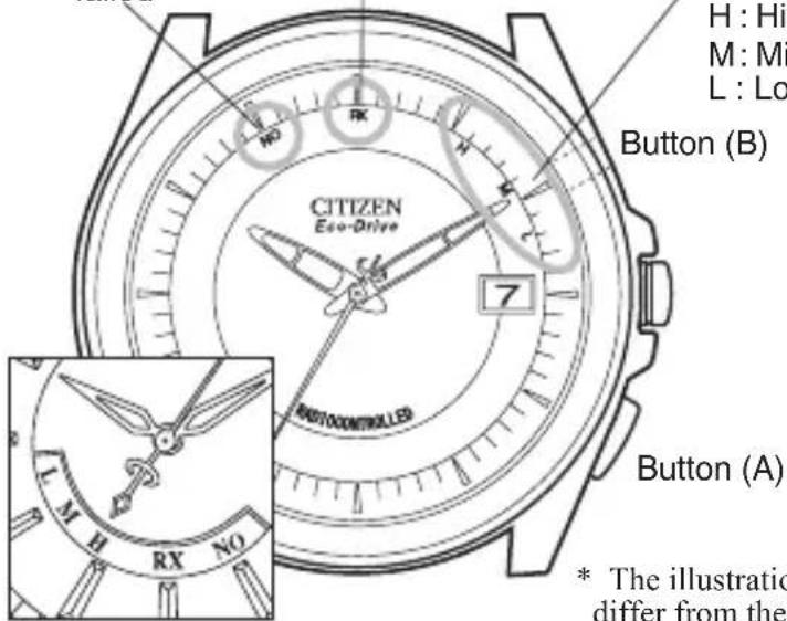 CITIZEN CAL H113 - using your watch - 1