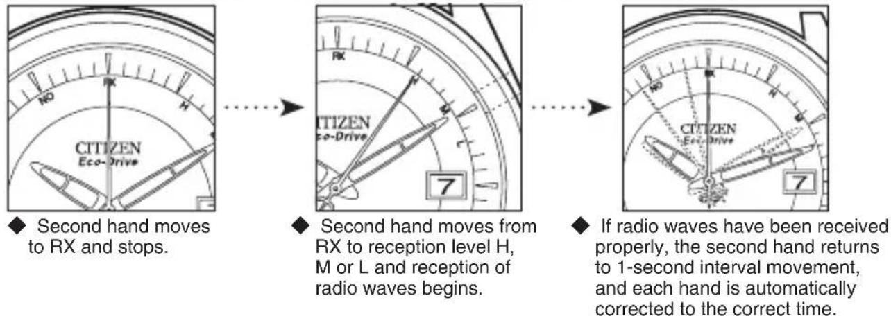 CITIZEN CAL H113 - Position of the Second Hand During Reception - 1