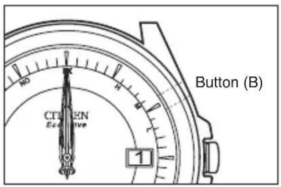 CITIZEN CAL H111 - Checking the Reference Position - 1